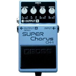 Roland CH-1