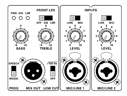 Turbosound M12