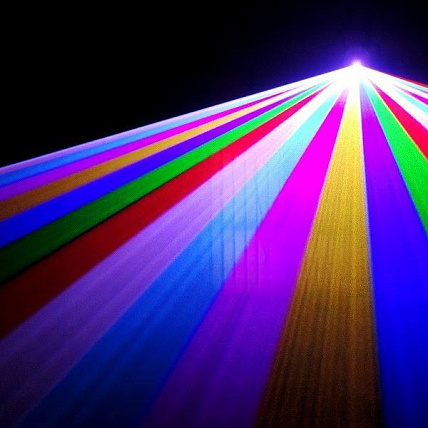 Big Dipper B2000+RGB